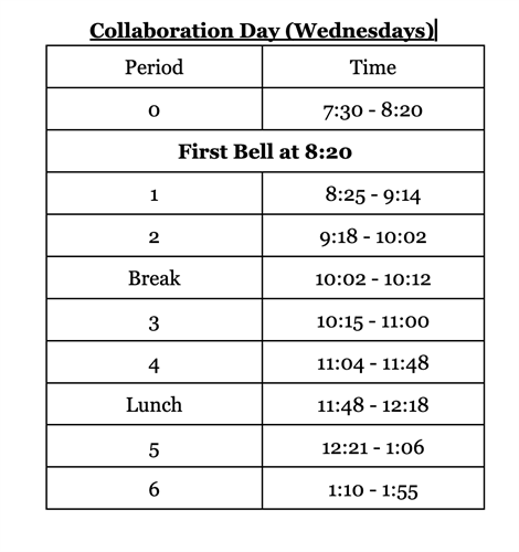 Wednesday Bell Schedule 