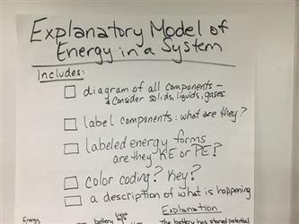 Explanatory Model Checklist